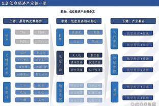 雷竞技ios下载截图3